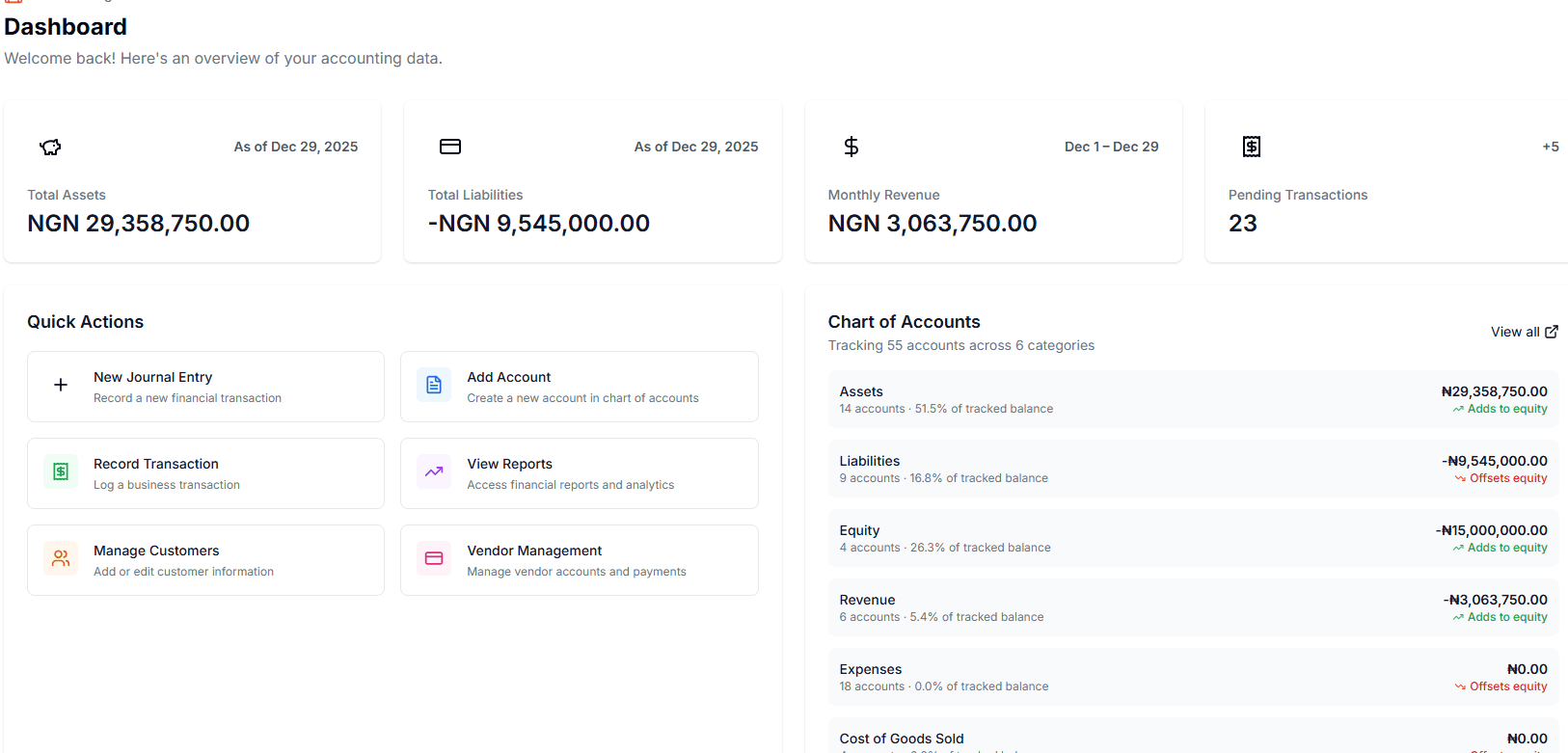 Accounting & Finance Screenshot